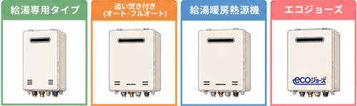 4種類のガス給湯器(給湯専用タイプ、追い焚き付きオート・フルオート、給湯暖房熱源機、エコジョーズ)